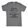 Dads Know A Lot Grandpas Know Everything Shirt